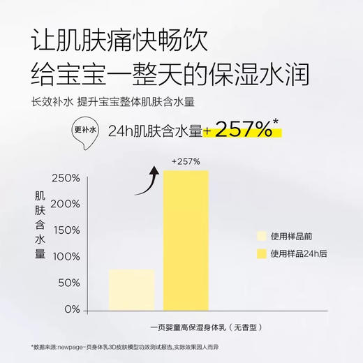 一页婴童高保湿身体乳套组（无香）500ml无香身体乳+100g无香身体乳*2 商品图1