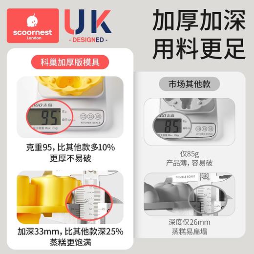 科巢宝宝圆形辅食蒸糕模具食品级猫爪硅胶婴儿辅食工具耐高温磨具 商品图1