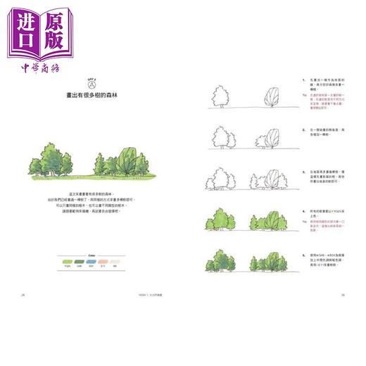 预售 【中商原版】四周学会画街景：韩国人气画家给你的—城市速写入门课 港台艺术原版 CaCol 原点出版 商品图3