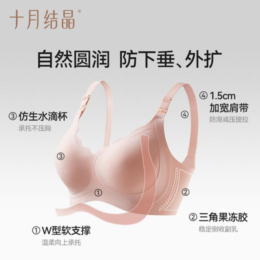 哺乳文胸聚拢防下垂孕产妇内衣无钢圈收副乳抗菌大码胸罩 商品图5
