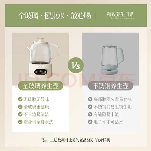 【金皇会员179金币专享】美的（Midea）花漾0胶水全玻璃全自动养生壶 办公室多功能煮茶壶 烧水壶恒温电热水壶煮茶器花茶壶1L YS10B101 商品图4