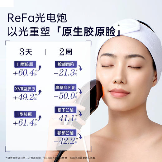 【ReFa美容仪】专研亚洲肌肤15年，抗老淡斑，一「部」到位 商品图4