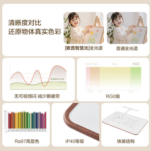 新品双倍积分🔥OPPLE欧普照明光澜26款中古风吸顶灯侧发光超薄专业光学防眩客厅灯套餐 商品图1