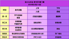 2026年2月传统文化通识冬令营（5天） 商品缩略图1