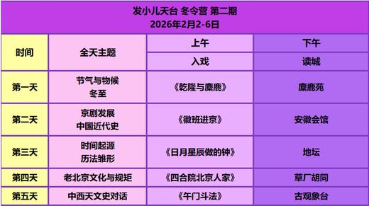 2026年2月传统文化通识冬令营（5天） 商品图1