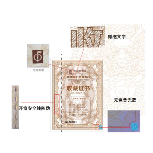 2026马年邮票金！含足金1g、2g！ 商品图11
