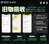 一个不起眼的隐形暴利“实体+AI”船票【青云计划第6期】 商品缩略图0