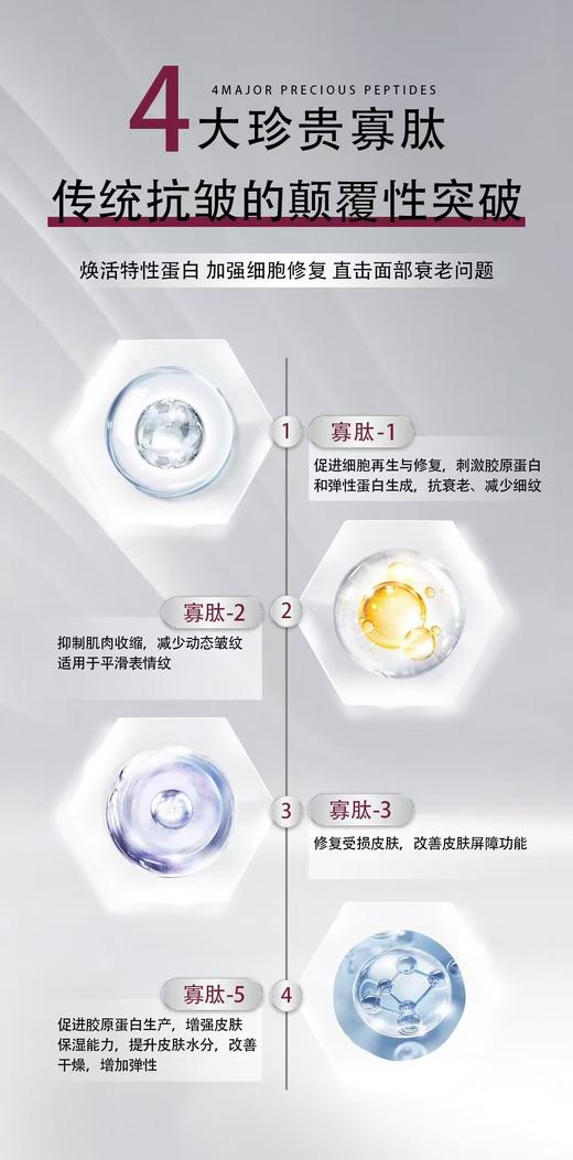 BAIWU传明酸复合液(水光针) 商品图4