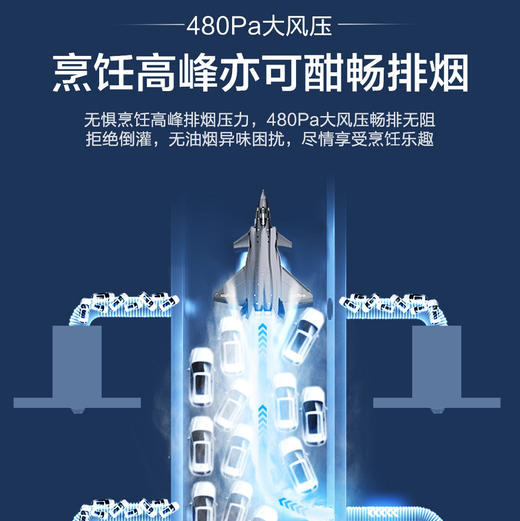 海尔（Haier）烟机 CXW-258-EC719UD 商品图8