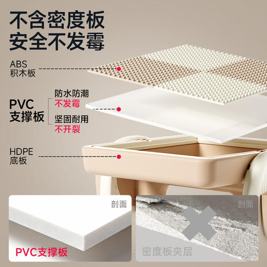 【春日趣玩FUN】曼龙mloong儿童多功能积木桌大颗粒积木宝宝游戏室内升降男孩周岁礼物 商品图3