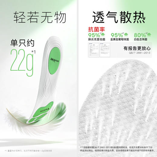 【PoronLive回弹】小李子李质造足球运动训练双核回弹防滑透气散热鞋垫成人男 商品图3