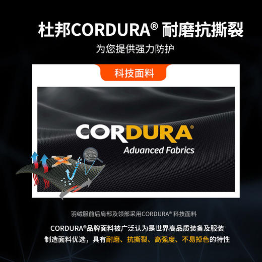 +【乐粉专属】【1000蓬鹅绒】思凯乐户外羽绒服男女短款25秋冬季加厚登山外套F6104515 商品图4