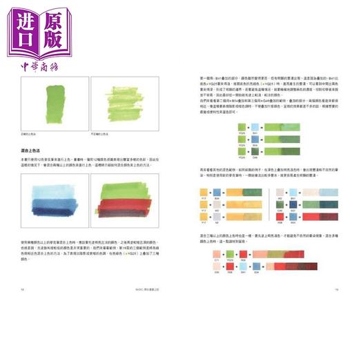 预售 【中商原版】四周学会画街景：韩国人气画家给你的—城市速写入门课 港台艺术原版 CaCol 原点出版 商品图2