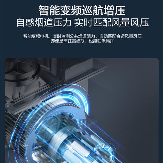 海尔（Haier）烟机 CXW-358-EC759UD 商品图8