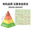 诺芙莱有机诺丽酵素复合果汁 礼盒装 商品缩略图2