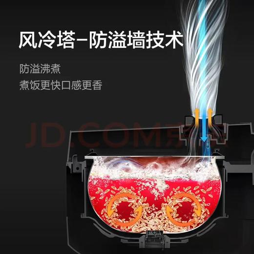 【金皇会员385金币专享】苏泊尔（SUPOR）电饭煲4-5人大容量5升蓝钻小快球釜内胆家用不粘柴火饭多功能微压智能电饭锅SF50FC661 商品图3