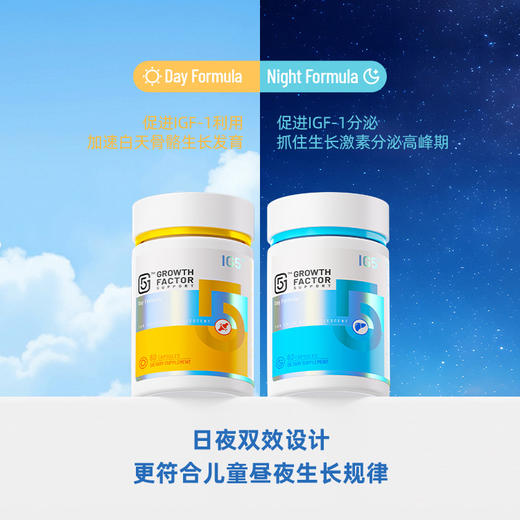 【2盒4瓶】海外进口IG5生长因子增敏剂 商品图3