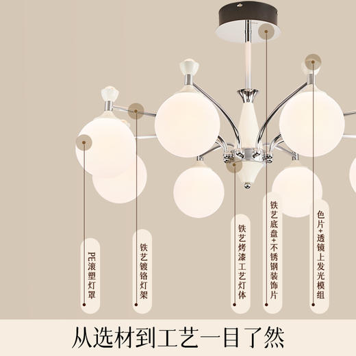 新品双倍积分🔥OPPLE欧普照明26款光舞奶油风全光谱装饰吊灯 商品图3