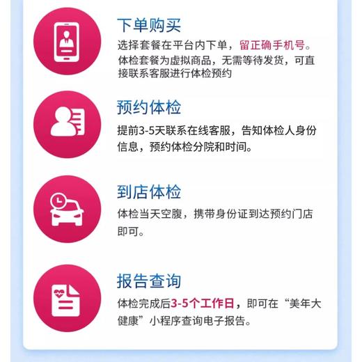 感恩升级中老年男女性全身体检套餐拍二免一（含头部核磁，胸部DR 商品图2