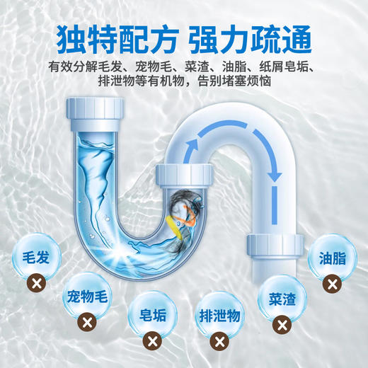 【买2送1 买3送2】迪王管道疏通剂 独特配方 强力疏通 轻松分解多种堵塞物 商品图2