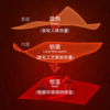 【双面AB阳离子】冬季新款AB面背心/9011 商品缩略图5