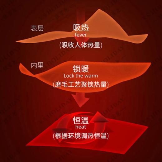 【双面AB阳离子】冬季新款AB面背心/9011 商品图5