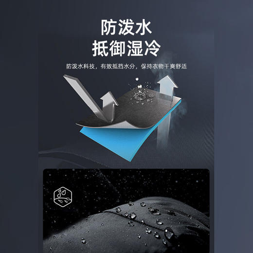 +【乐粉专属】SCALER思凯乐户外羽绒服男女新款秋冬加厚外套F6115971/F6105971 商品图2