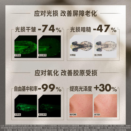 【新品上新】【到手68g！】diary言之有物50%玻色因溶液维C精华霜光子白霜50g 抗皱紧致 商品图3