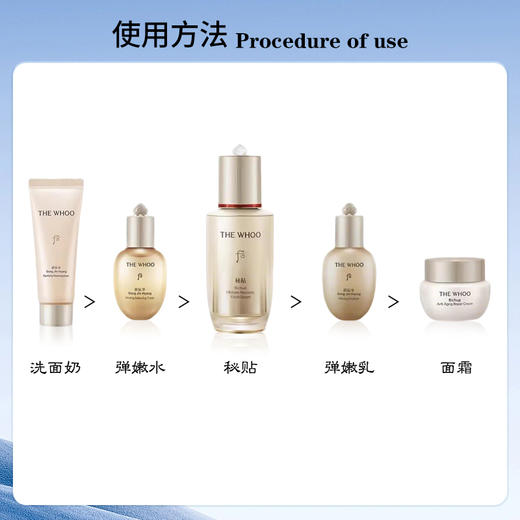 【保税仓】秘贴两件免税 秘贴精华50ml+精华20ml+水20ml+乳20ml+面霜10ml+洁面100ml 商品图4