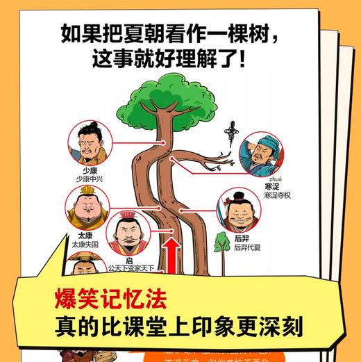 【混子哥边画边讲代表作】半小时漫画中国史:从上古到夏商周 看半小时漫画，通五千年历史 漫画历史品类累计销量第一 混知出品 陈磊·半小时漫画团队中小学生课外阅读书 科普漫画 商品图5