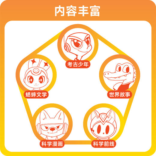 现货《好奇号》赠 42件文具/盒（或小创客）+好奇侦探有声书+中英双语读物+配套导读视频  2026年刊订阅 每月3册共36册 给孩子一整年的人文+历史+科学滋养 商品图8