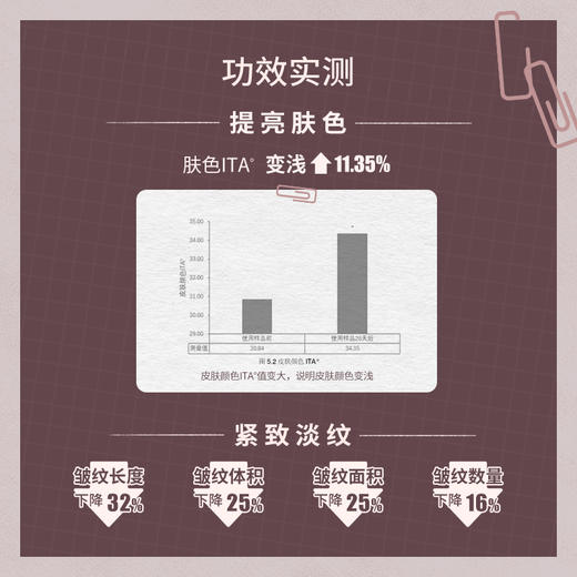 【言之有物专区】diary言之有物 火绒草精华液30ml 熬夜精华面部提亮 商品图2