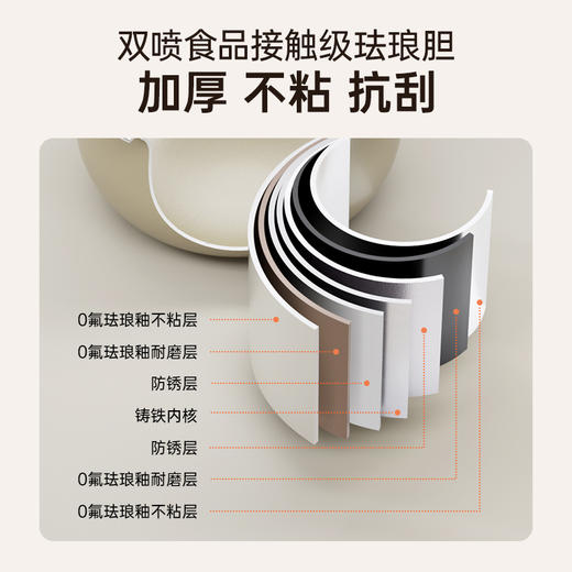 ZMOR双语音低糖电饭煲 商品图2