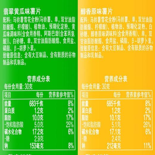 乐事无限组合包(原味+黄瓜)62gx2罐 商品图5