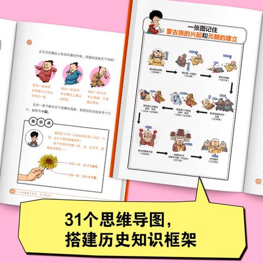 【混子哥边画边讲代表作】半小时漫画中国史:五代两宋元 看半小时漫画，通五千年历史 漫画历史品类累计销量第一 混知出品 陈磊·半小时漫画团队中小学生课外阅读书 科普漫画 商品图3