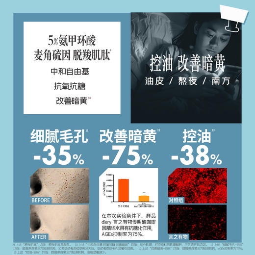 【新品上新】diary言之有物5%氨甲环酸传明酸精华水100ml（效期28年5月） 商品图5