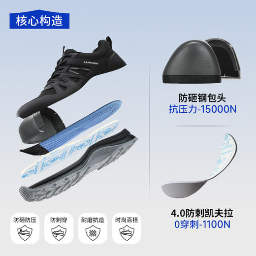 蓝鸥盾新款劳保鞋防砸防刺穿4.0凯夫拉中底橡胶底耐磨高帮四季款 商品图5