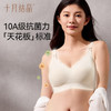 哺乳文胸聚拢防下垂孕产妇内衣无钢圈收副乳抗菌大码胸罩 商品缩略图2