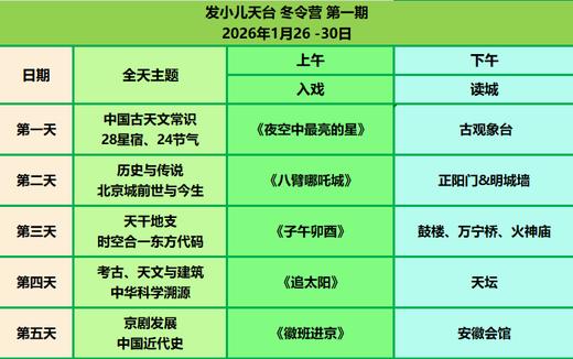 2026年1月传统文化通识情境式学习营（5天） 商品图1