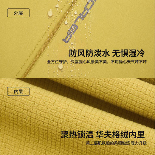 +【乐粉专属】【破域】思凯乐户外软壳衣女男新款秋冬加绒防风冲锋衣内胆外套F2906D31/F2916D31 商品图3