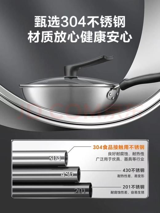 【金皇会员205金币专享】苏泊尔SUPOR 不锈钢蜂窝不易粘炒菜锅32cm煎锅燃气电磁炉通用 EC32JKC01 商品图2