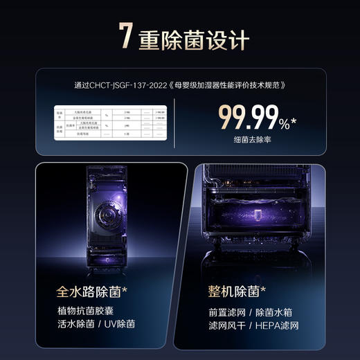 352H500无雾加湿器空气净化器加湿净化一体机家用客厅卧室大面积加湿除甲醛 商品图5