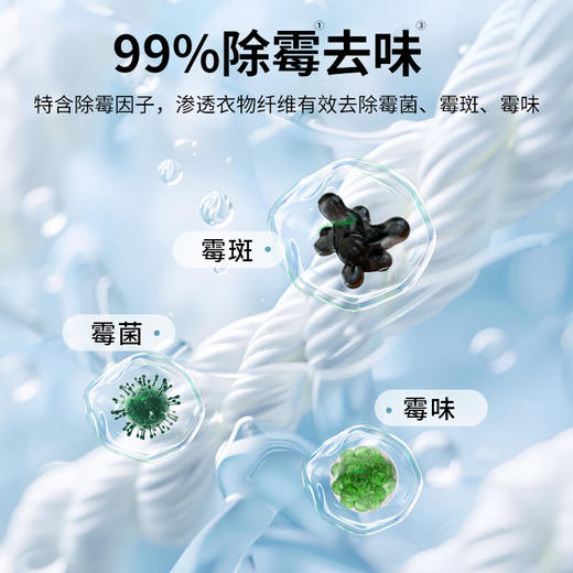 立白 小白白活氧泡泡粉450g 商品图4