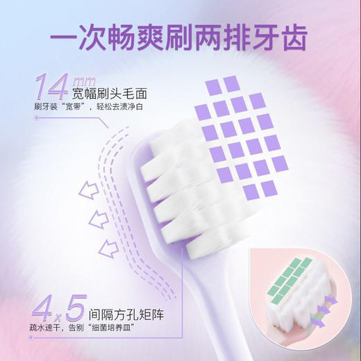 B120 舒客牙刷软软刷Q弹果冻宽薄刷头 商品图1