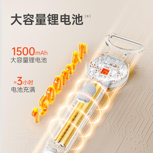 ZMOR“削削匠"电动果蔬削皮刀E3尊享版 商品图3