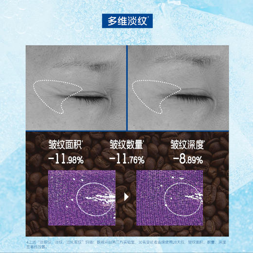 【言之有物专区】diary言之有物 玻色因咖啡因眼霜16g（效期27年5月以后） 商品图4