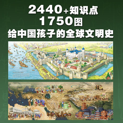 【北斗 】藏在地图里的世界历史/中国历史精装版（赠价值99元升级小程序+地图） 商品图2