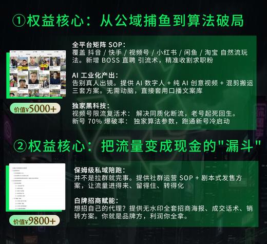 一个不起眼的隐形暴利“实体+AI”船票【青云计划第6期】 商品图1