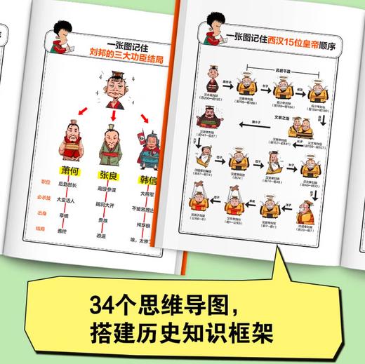 【混子哥边画边讲代表作】半小时漫画中国史:秦汉三国 看半小时漫画，通五千年历史 漫画历史品类累计销量第一 混知出品 陈磊·半小时漫画团队中小学生课外阅读书 科普漫画 商品图3