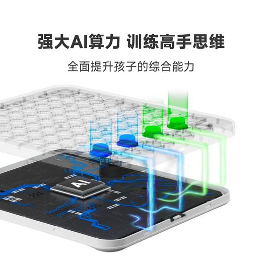 当当狸AI智能棋盘B1迷你棋盘智能五子棋智能围棋【2026新年玩具专场】 商品图9